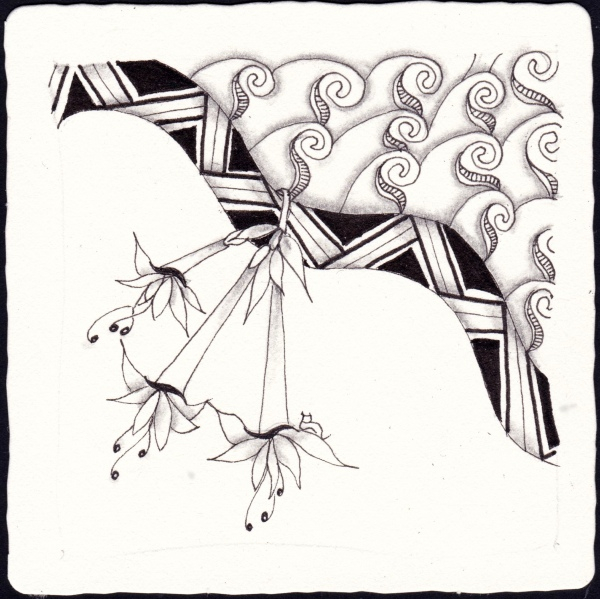 Die 2083. Daily New Challenge